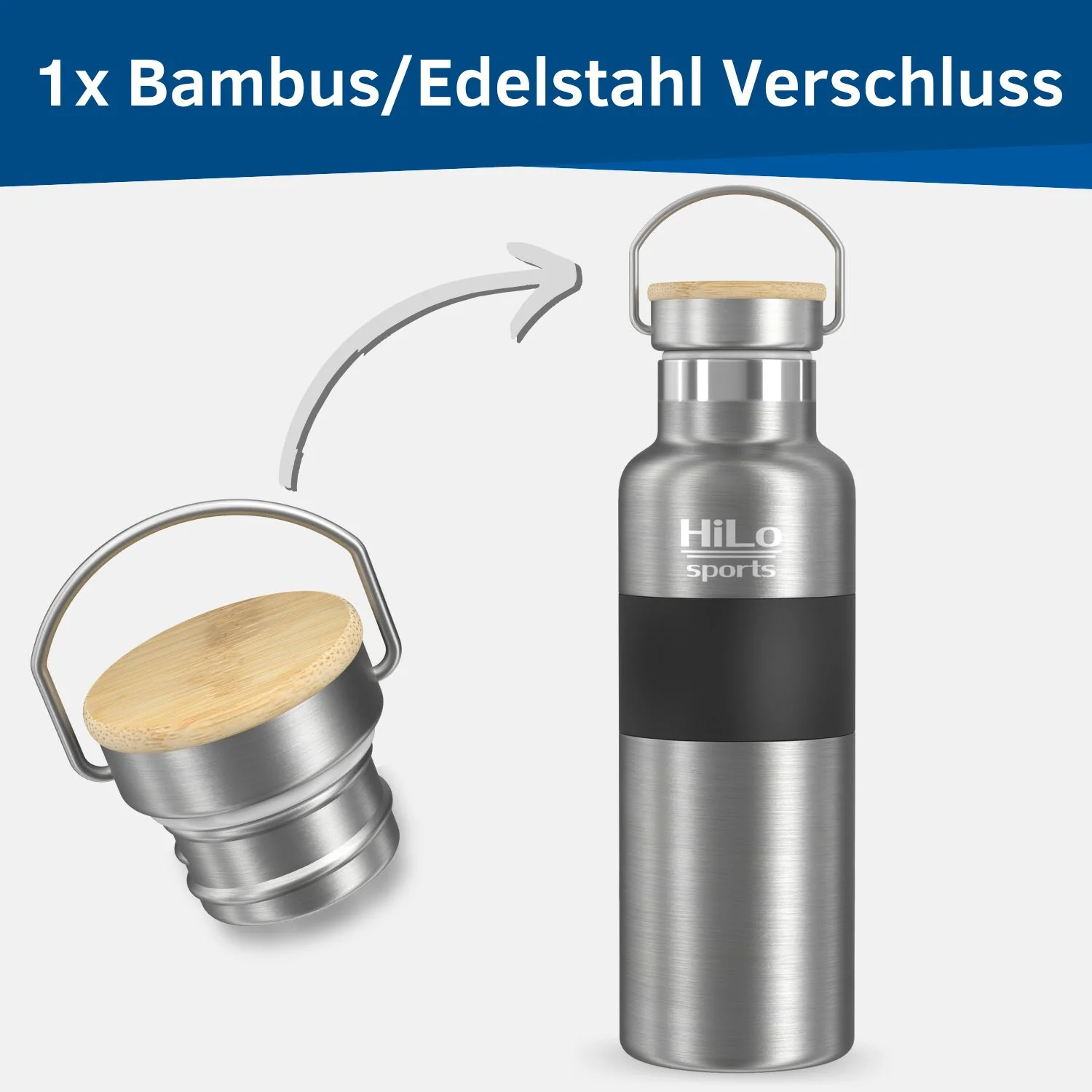 Ersatz Verschlüsse für Edelstahl Trinkflaschen - Image 3
