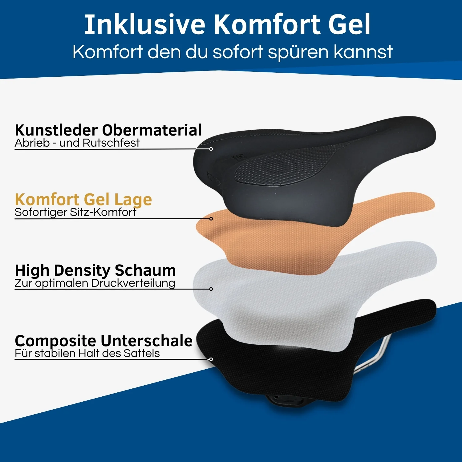 E-Bike & Fahrradsattel - Image 16
