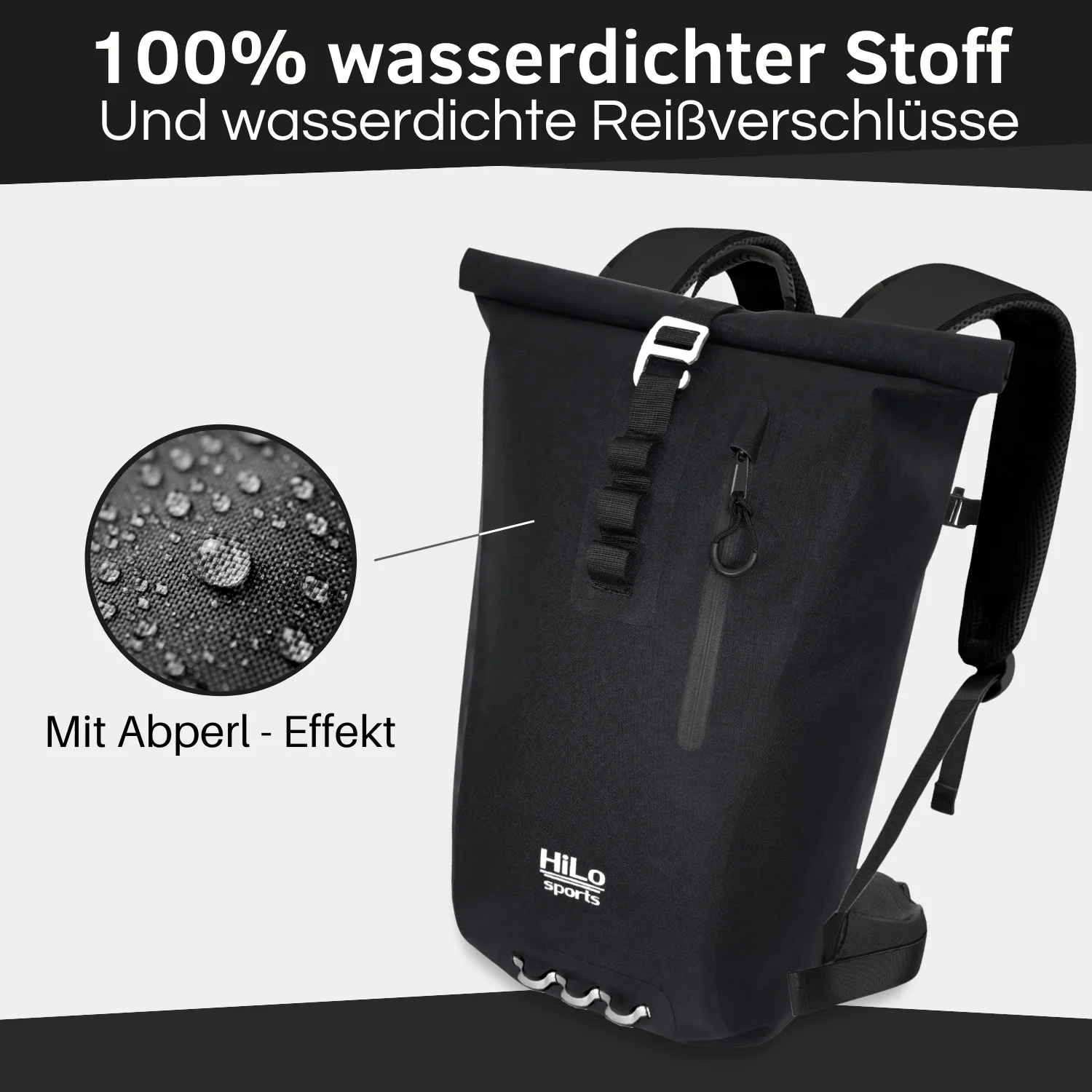 Wasserdichter Rolltop Rucksack "Urban 25" - V2.0 - Image 6